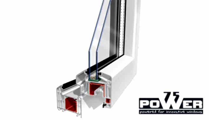 S75 PVC Pencere Serisi